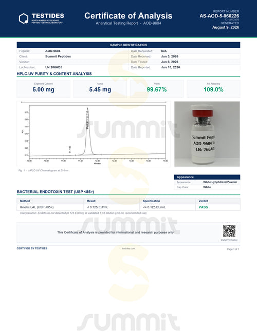 AOD-9604 5mg