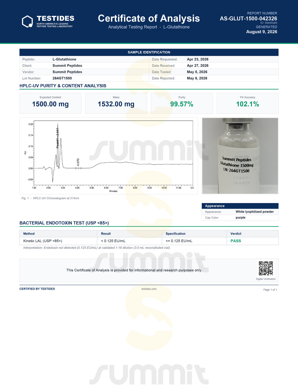 Glutathione 1500mg