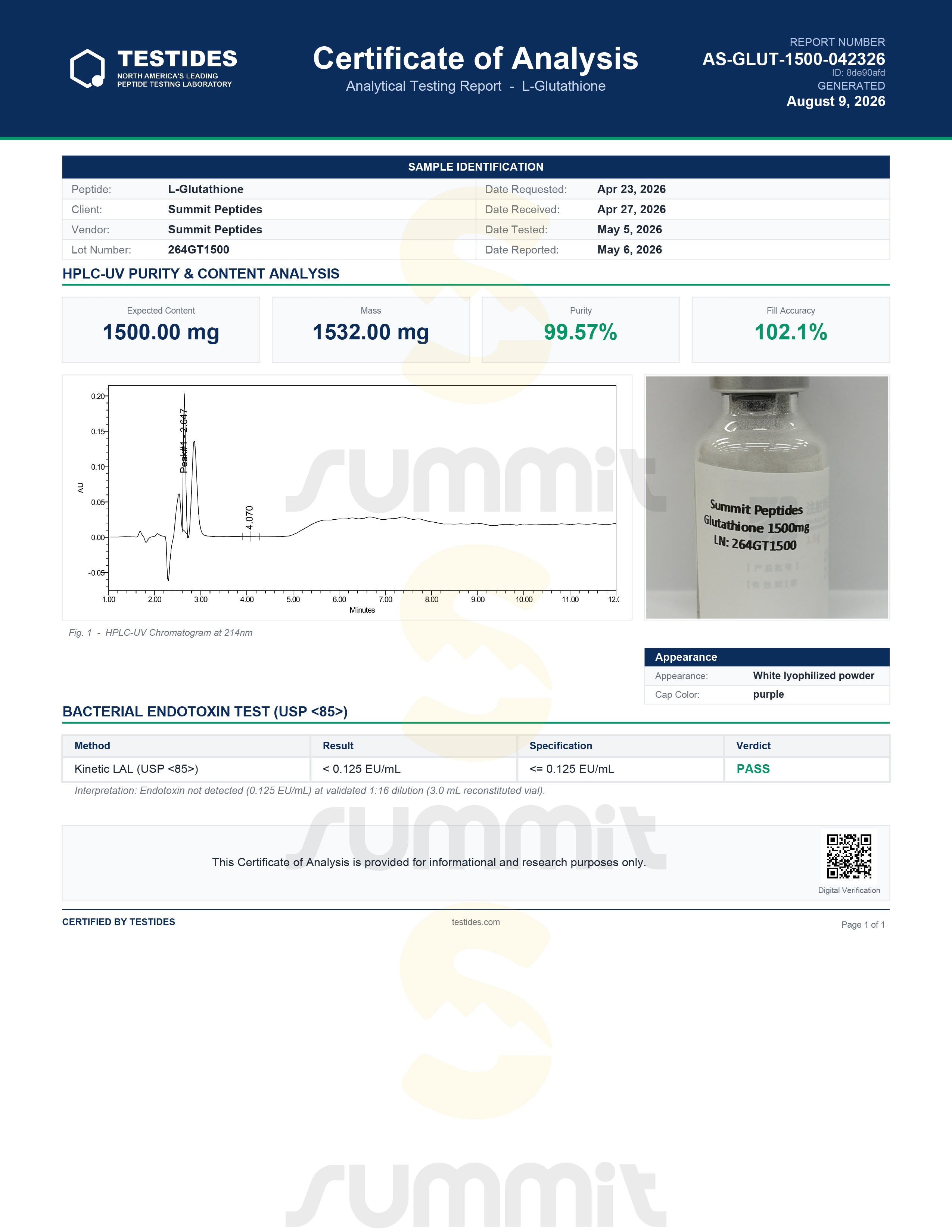 Glutathione 1500mg