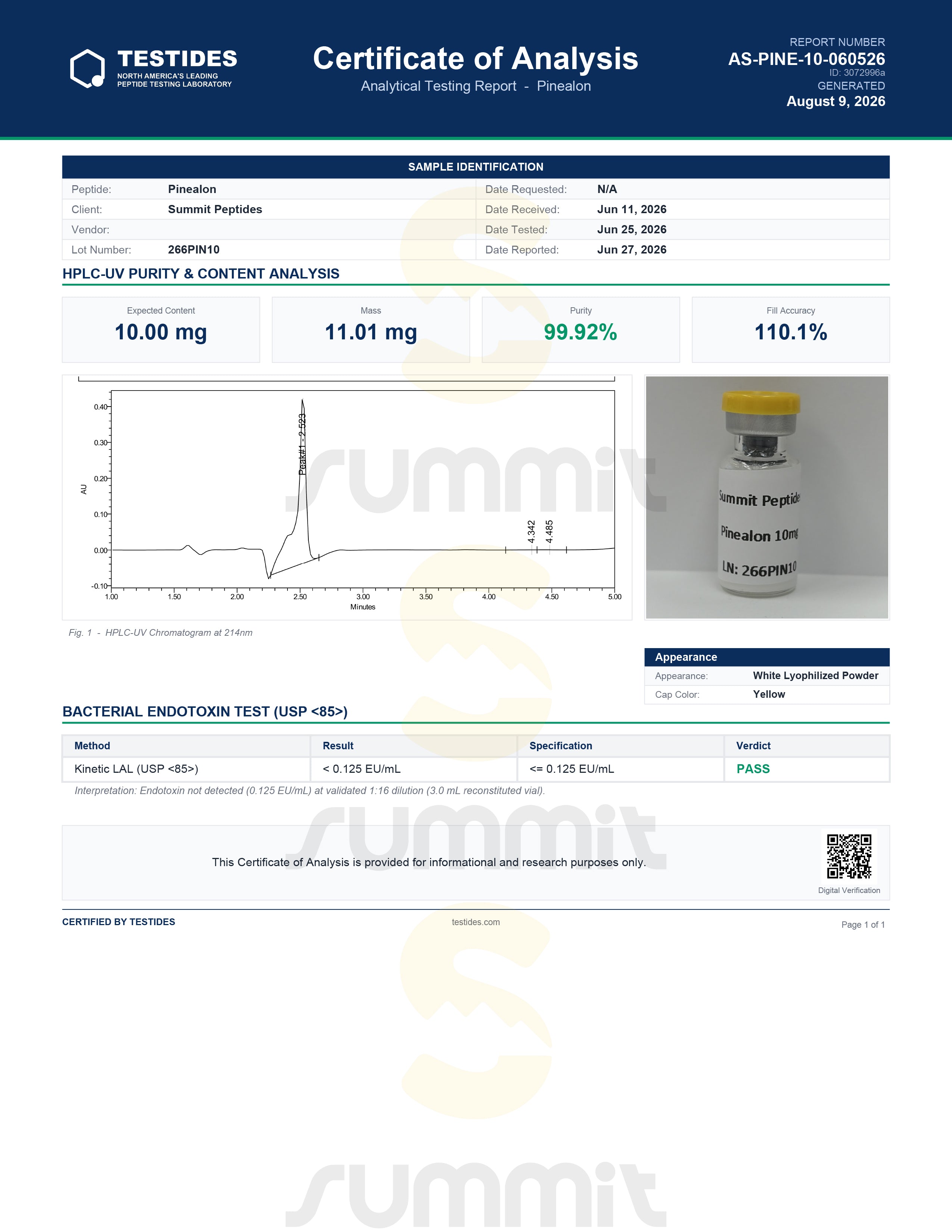 Pinealon 10mg