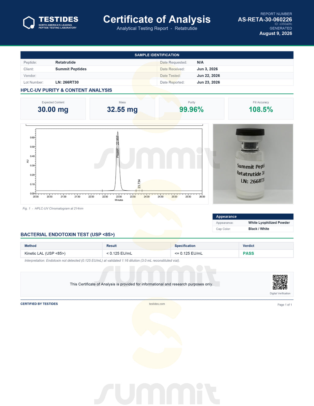 Reta 30mg