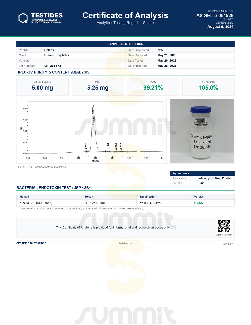 Selank 5mg