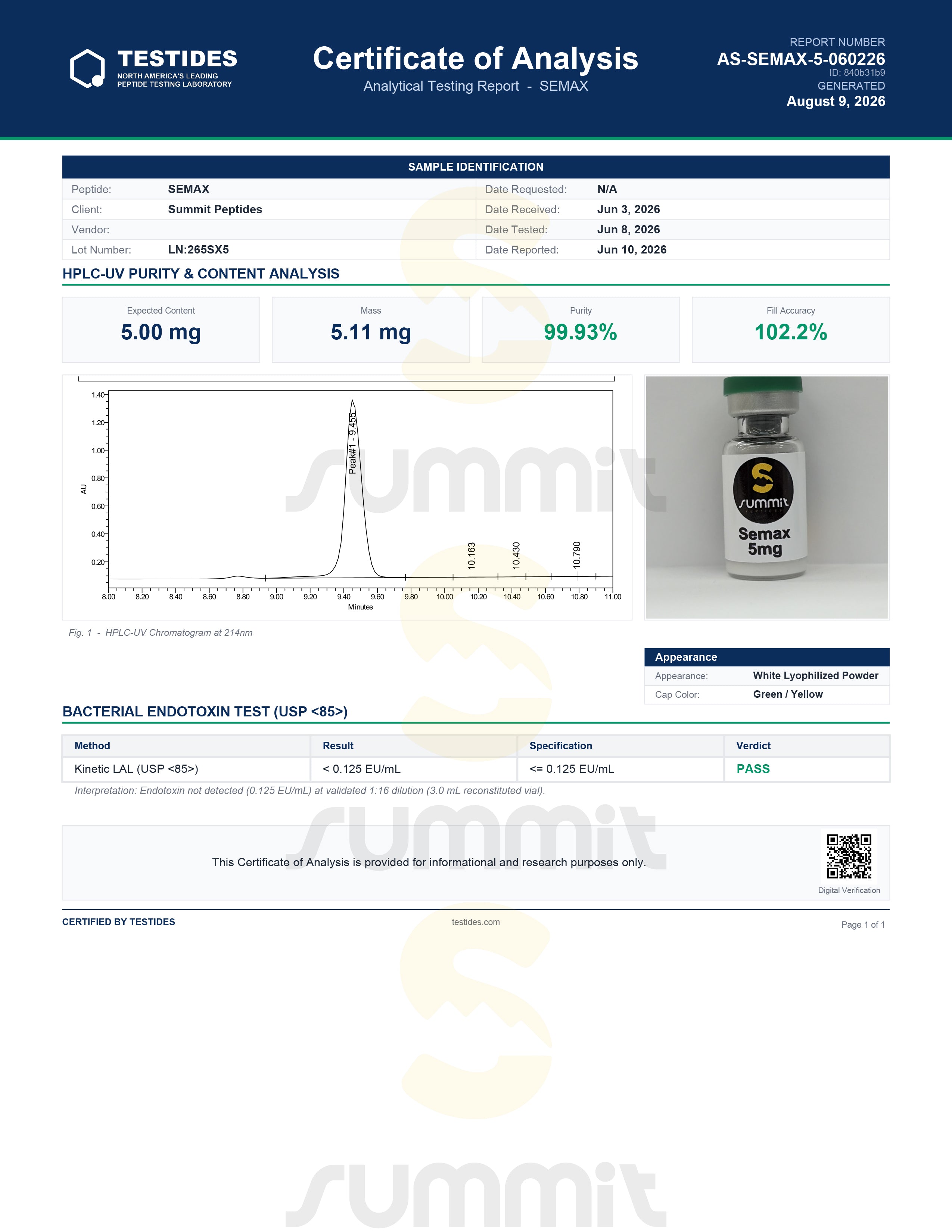 Semax 5mg