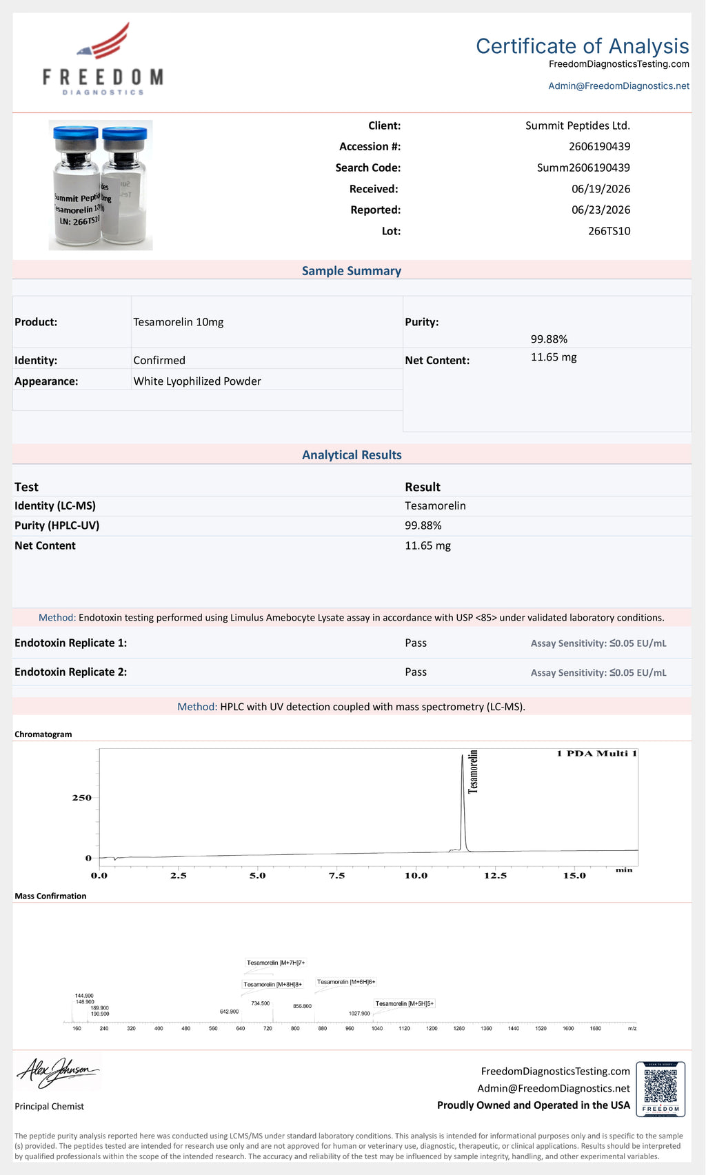 Tesa 10mg
